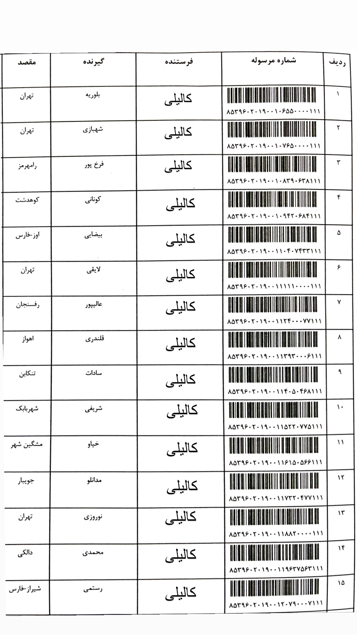 کد رهگیری هفته سوم فروردین