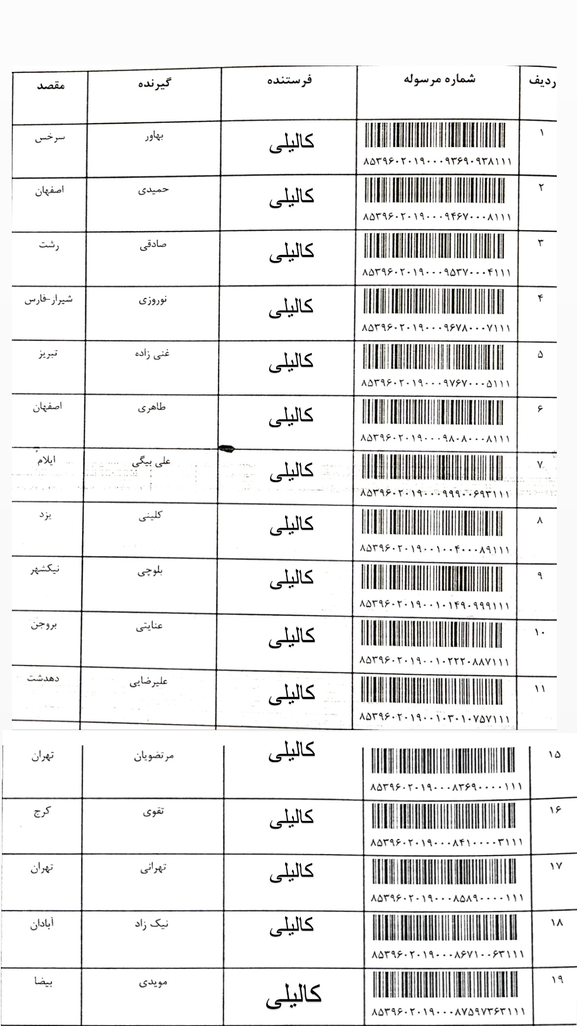 کد رهگیری هفته سوم فروردین