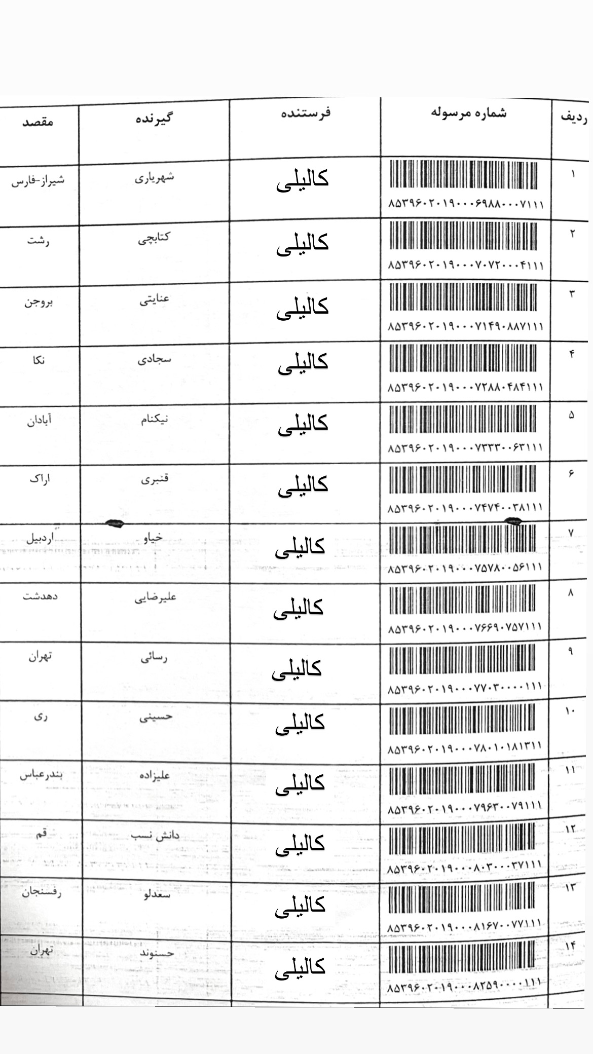 کد رهگیری هفته سوم فروردین