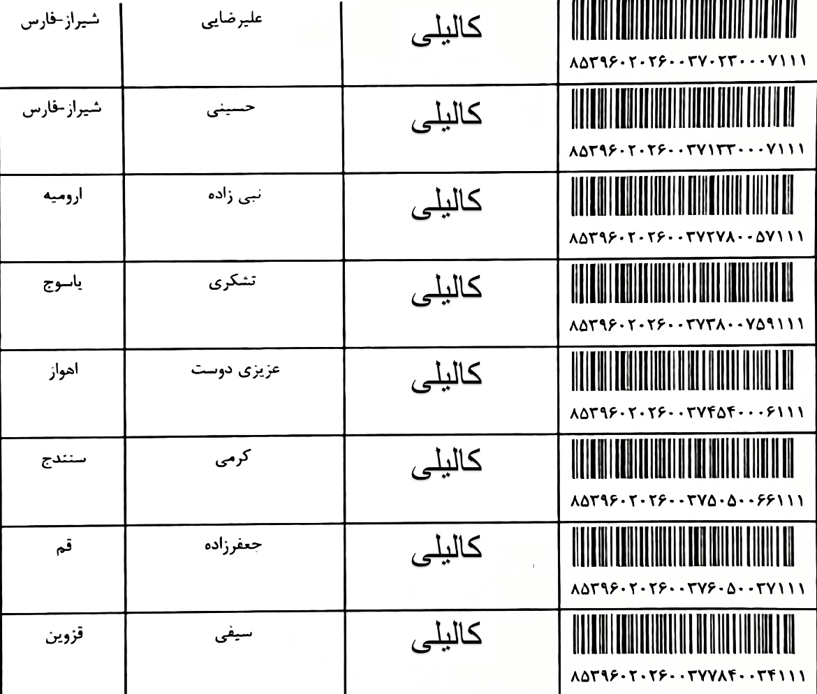 کدرهگیری هفته چهارم فروردین