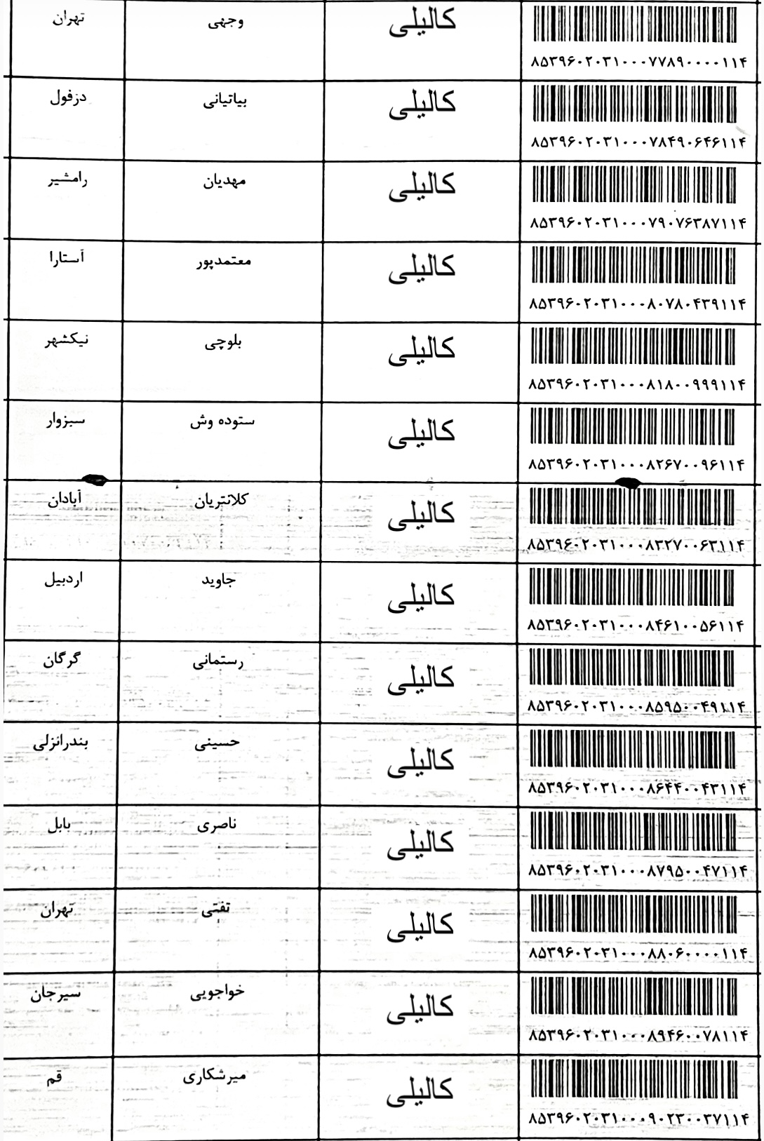 کدرهگیري سري دوم ارسال هفته چهارم فروردین