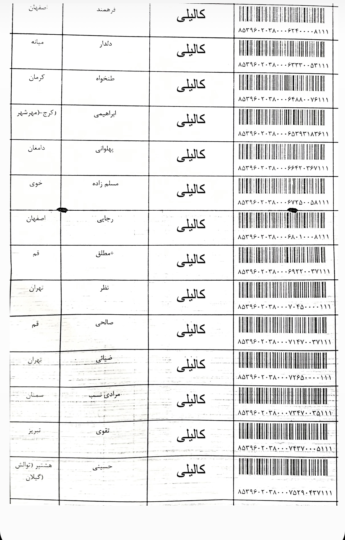 کدرهگیري ۳شنبه و ۴شنبه ارسال هفته اول اردیبهشت