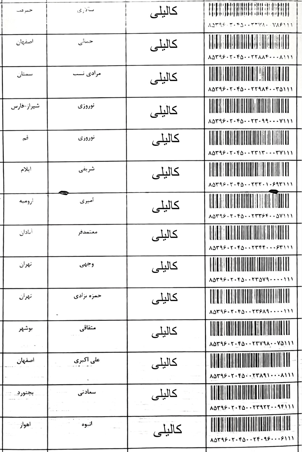 ارسال هفته دوم اردیبهشت