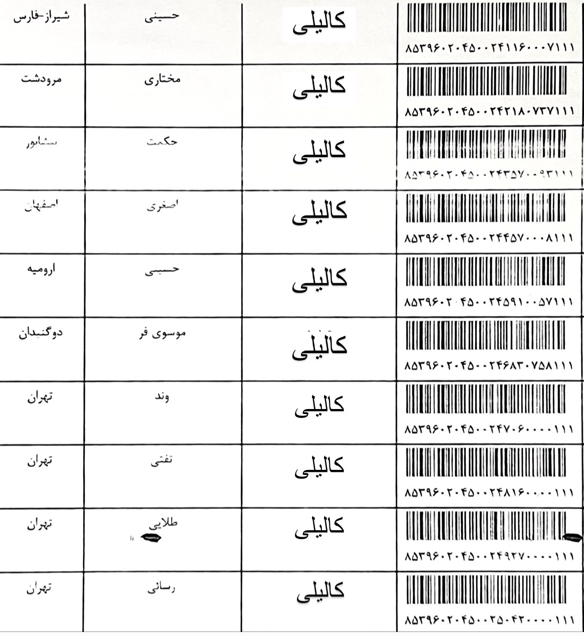 ارسال هفته دوم اردیبهشت