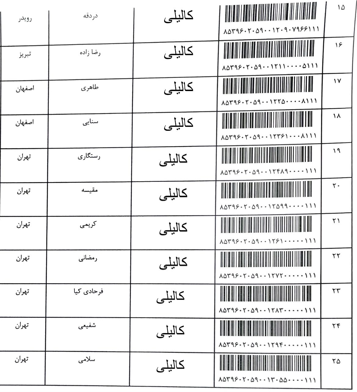 کد رهگیری هفته سوم اردیبهشت