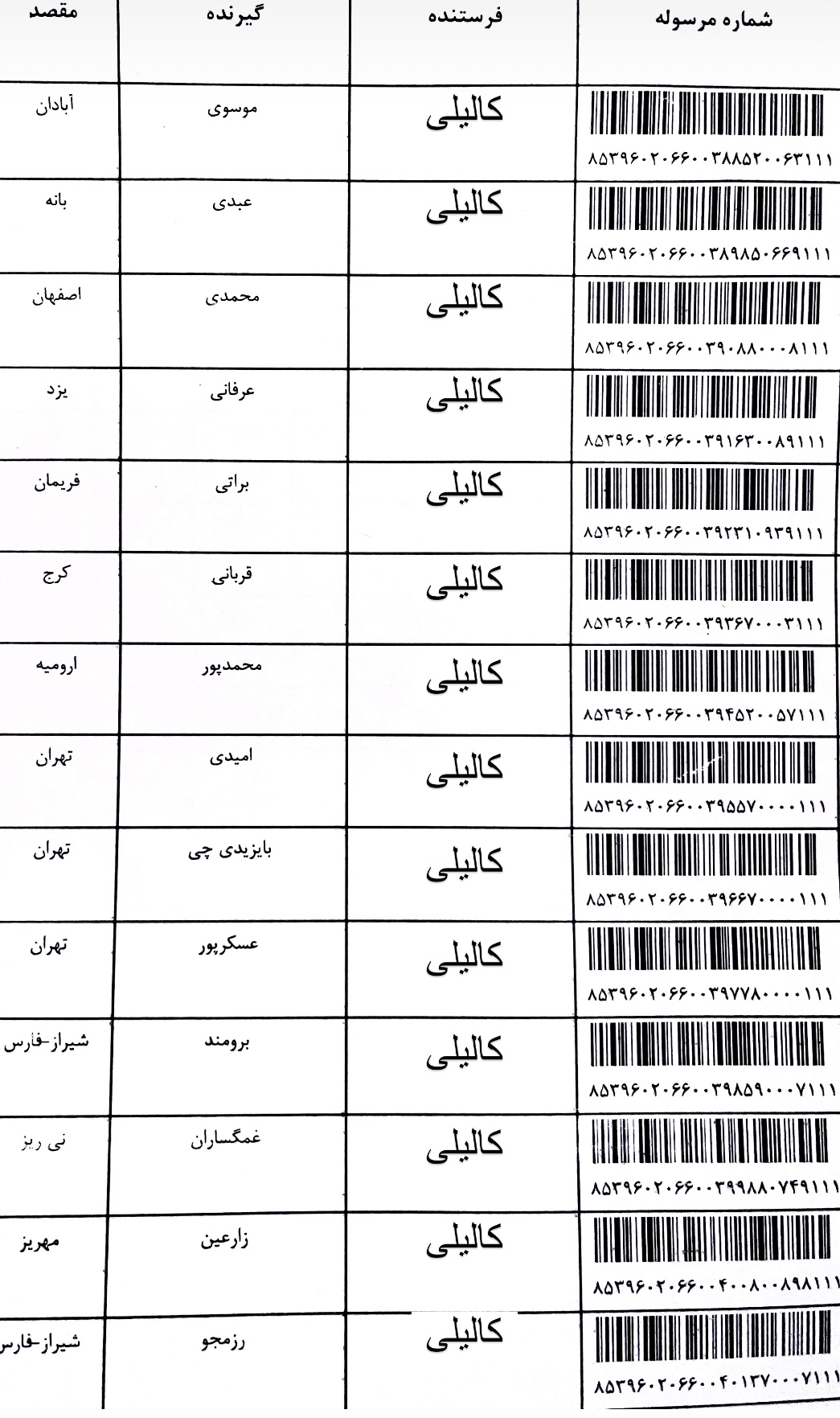 هفته اول خرداد