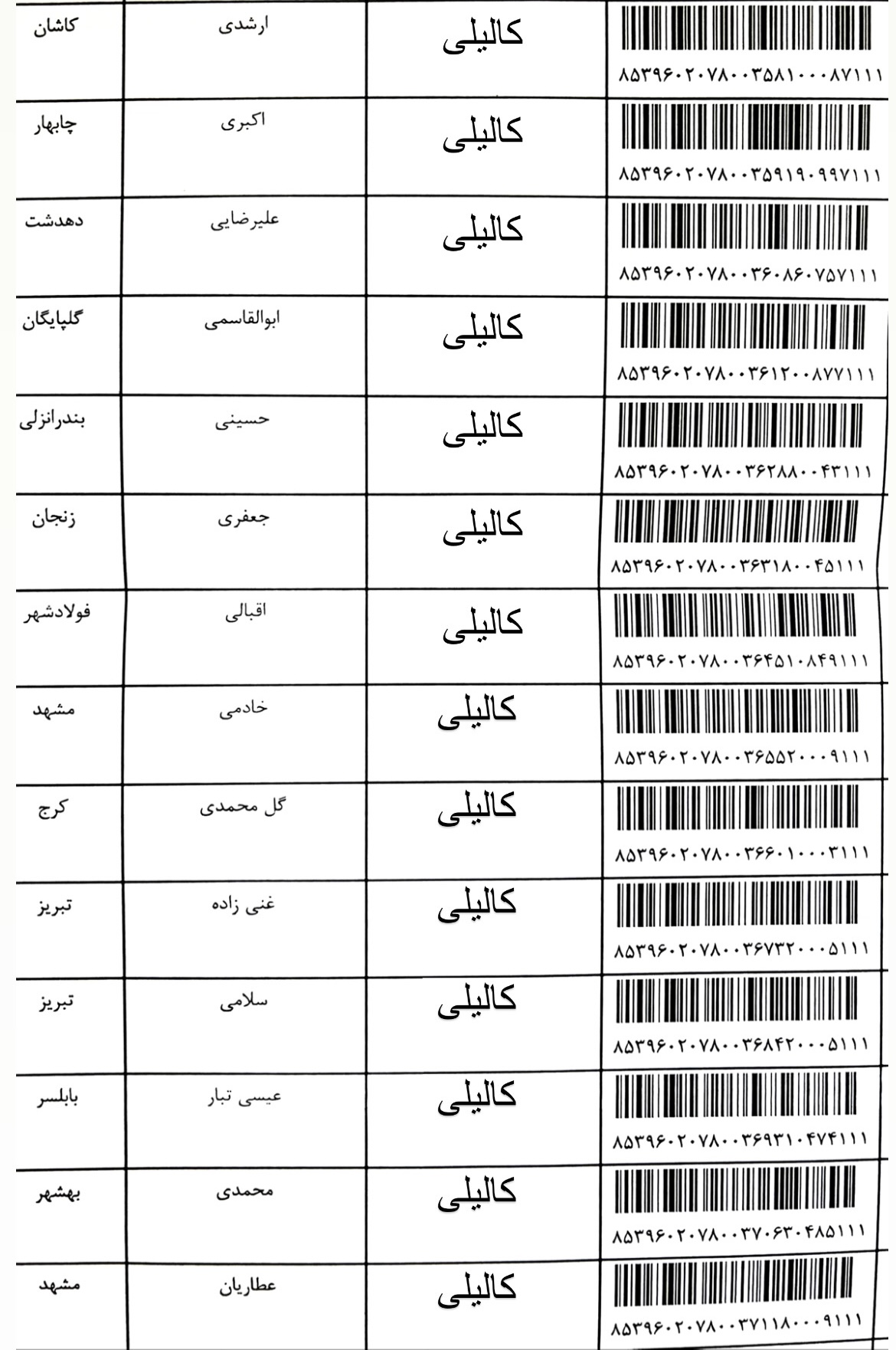 هفته سوم خرداد(۱)