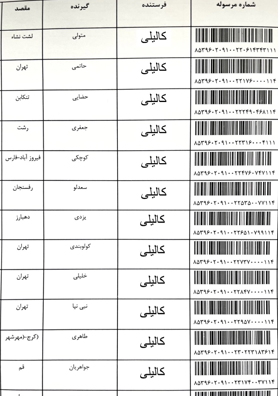 هفته چهارم خرداد(۲)