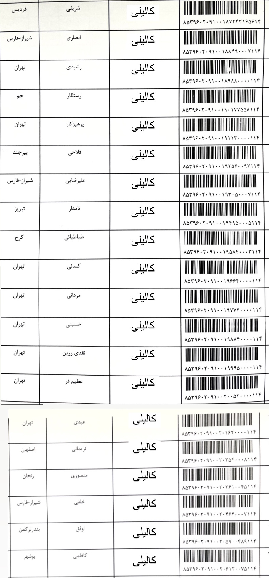 هفته چهارم خرداد(۱)