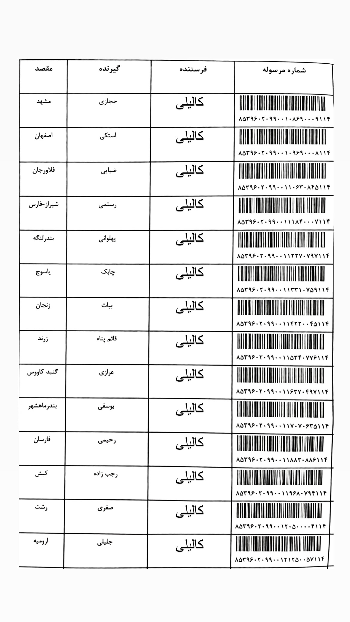 هفته اول تیر(۴)