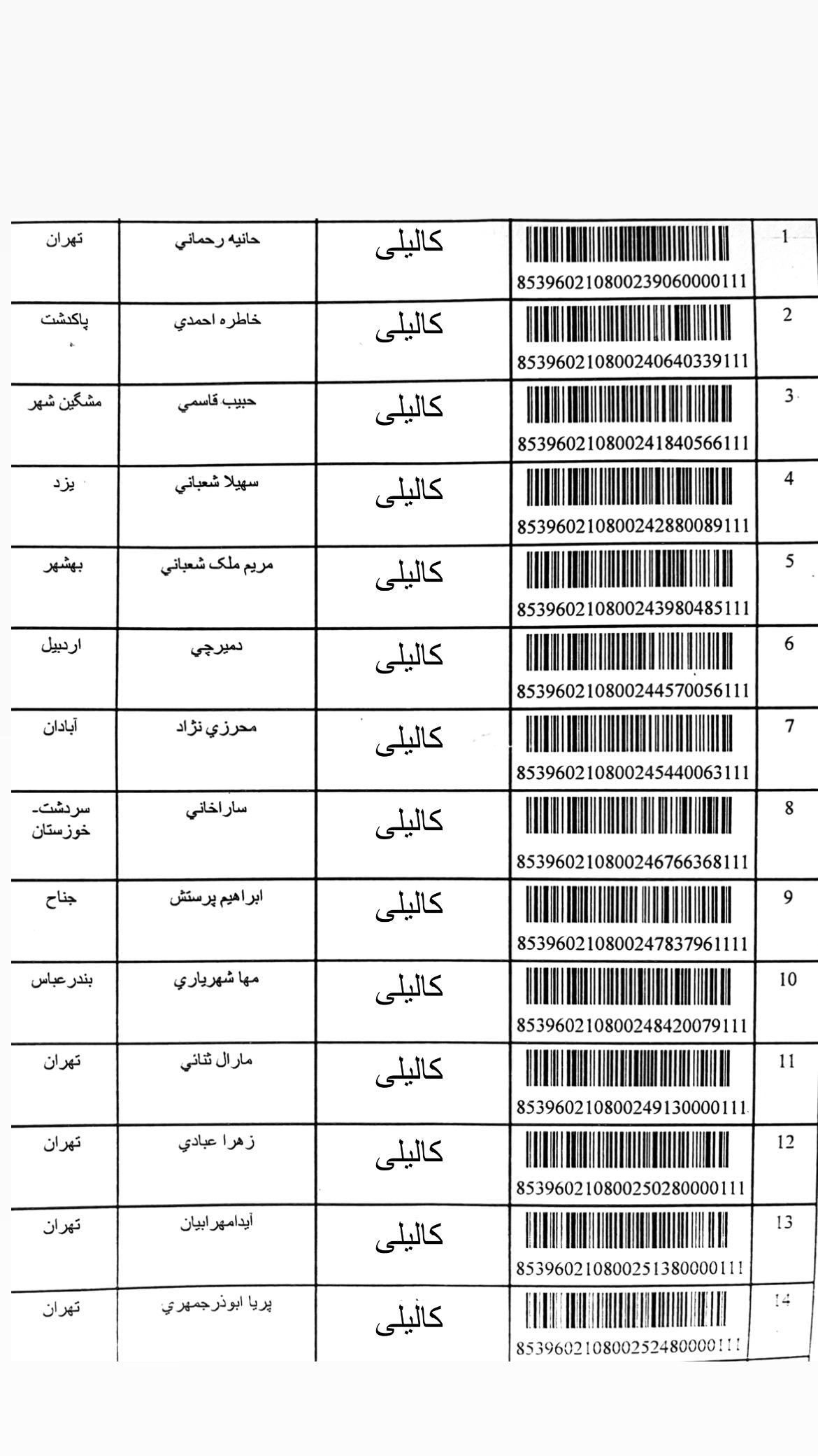 هفته دوم تیر(۳)