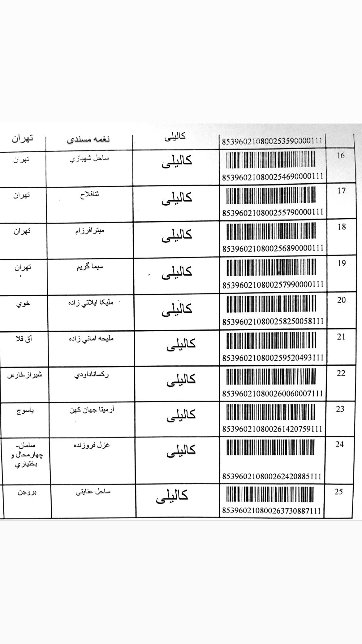 هفته دوم تیر(۴)