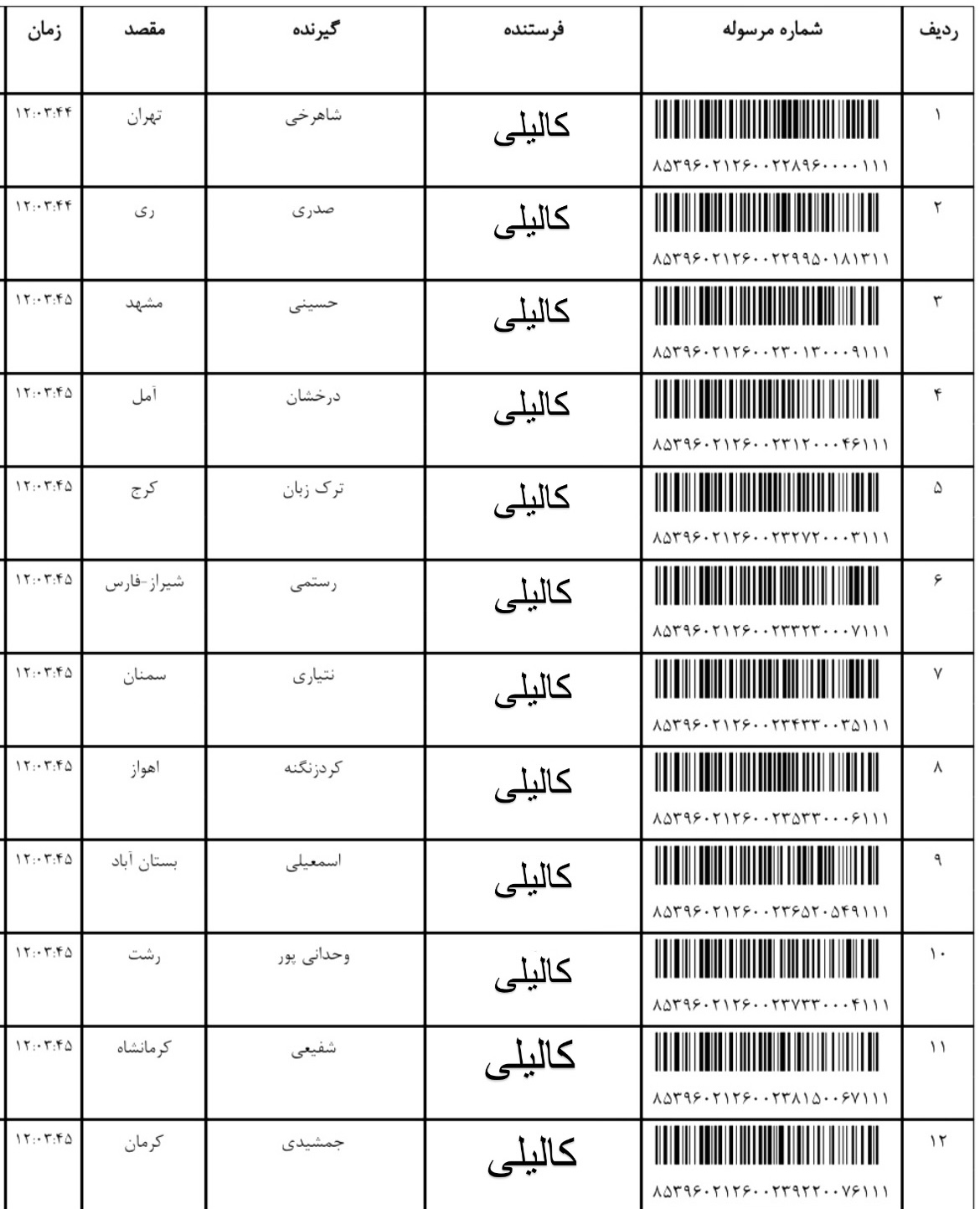 هفته اول مرداد (۵)