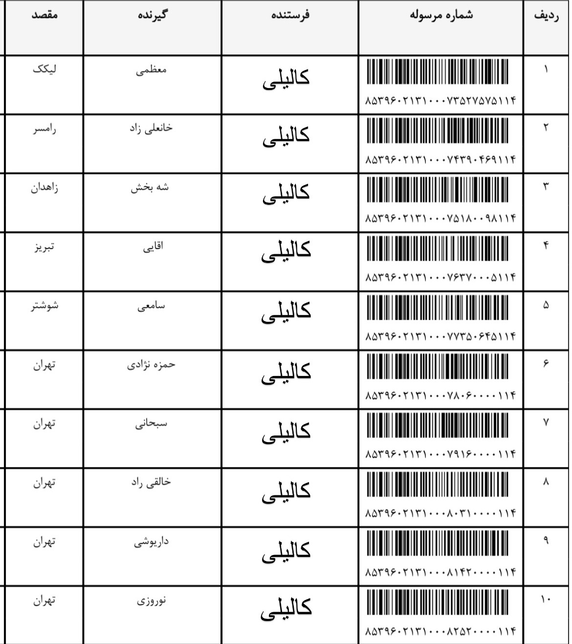 هفته اول مرداد (۷)