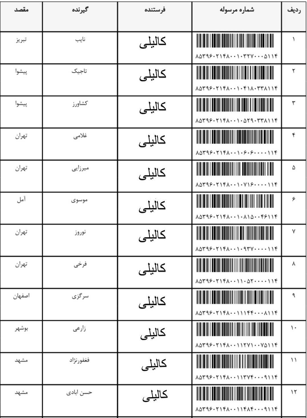 هفته چهارم مرداد (شماره ۱)