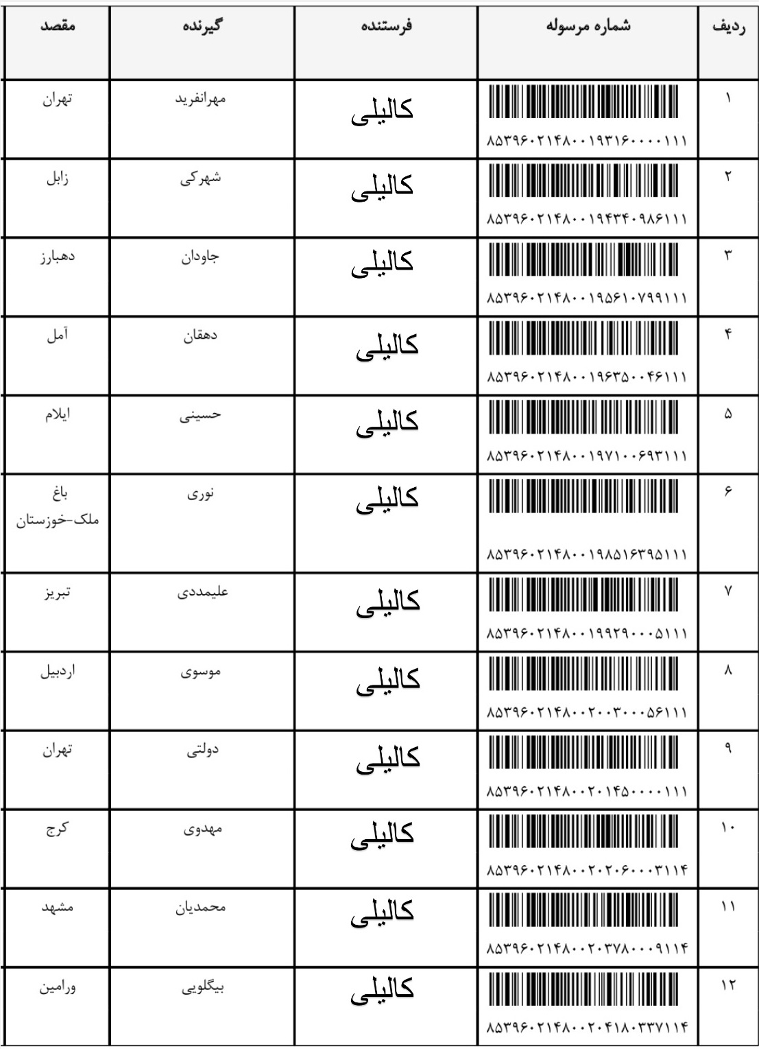 هفته چهارم مرداد (شماره ۵)