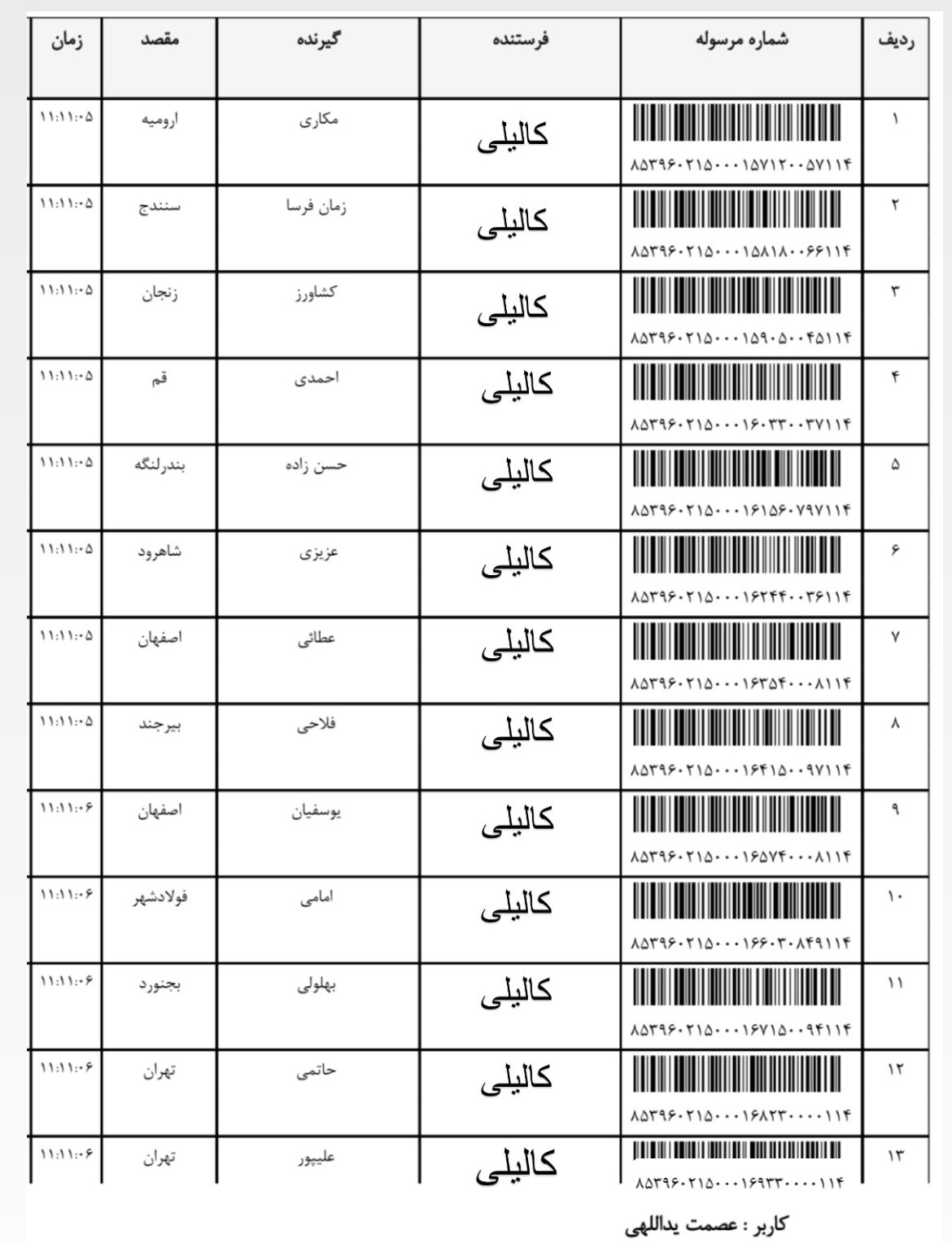 هفته چهارم مرداد (شماره ۶)