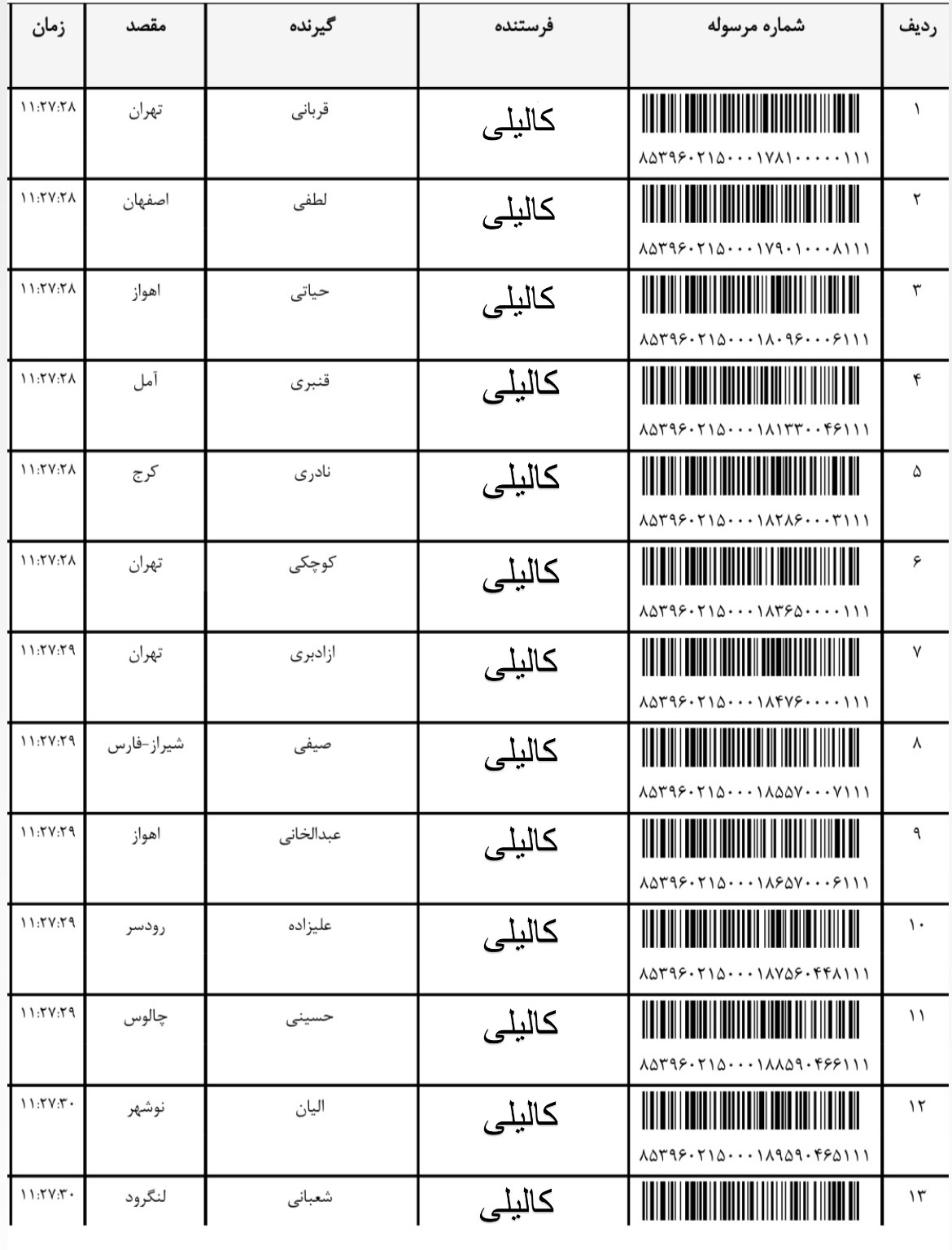 هفته چهارم مرداد (شماره ۸)
