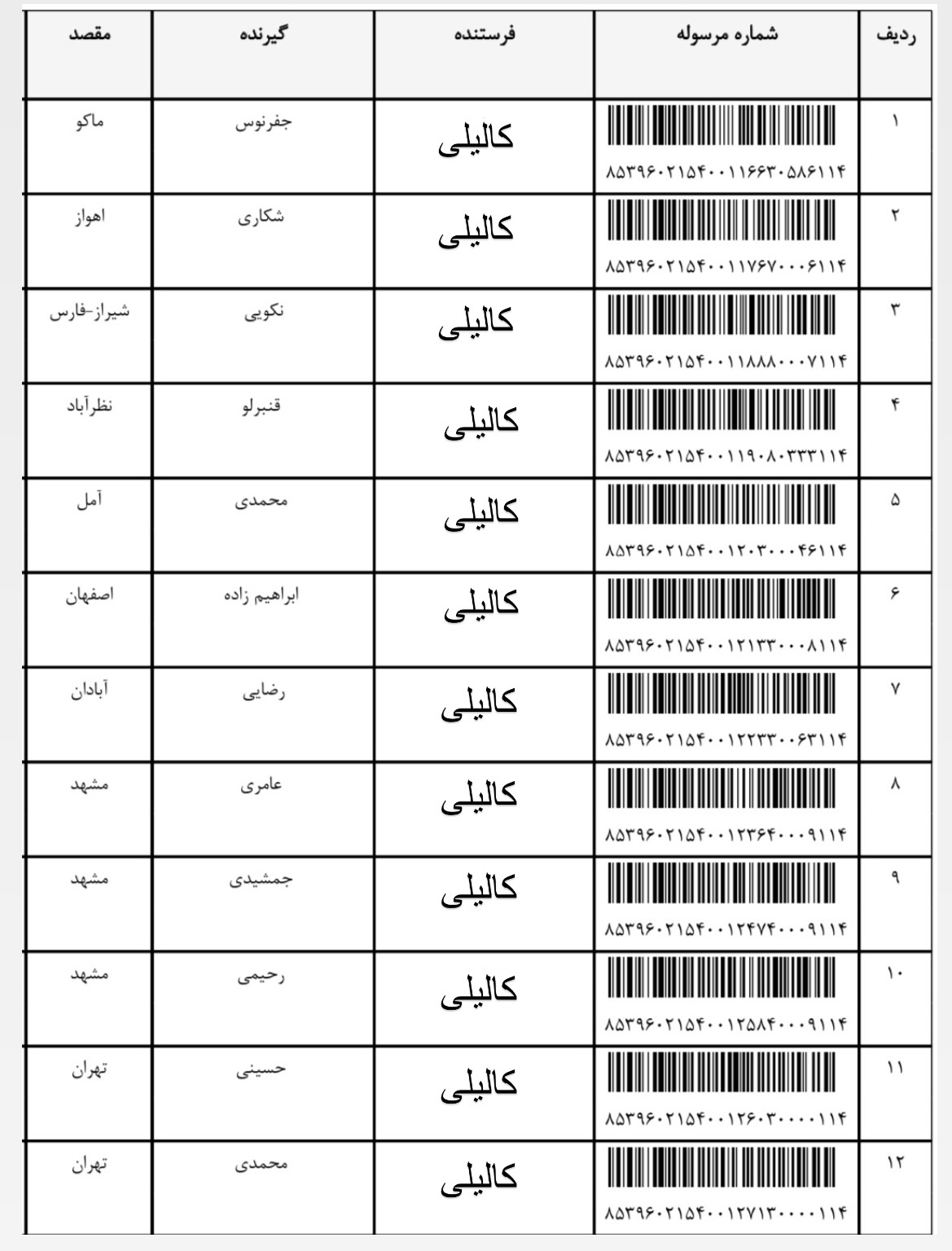 هفته چهارم مرداد (شماره ۹)