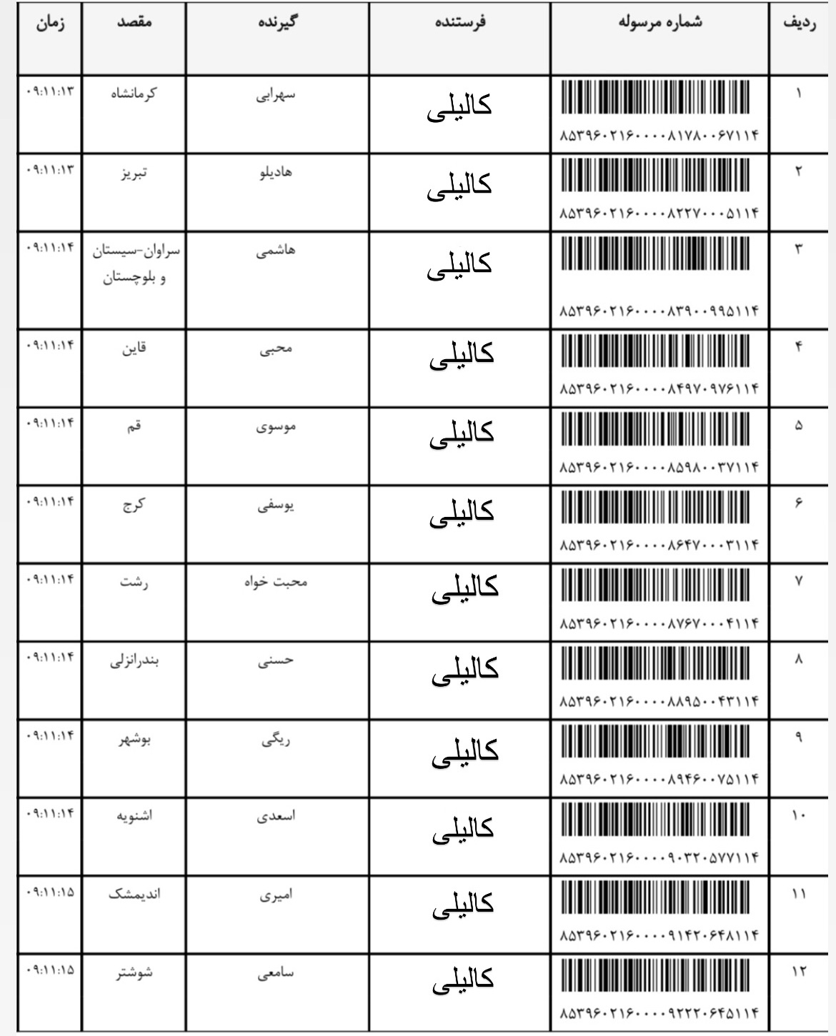 هفته اول شهریور (شماره ۲)