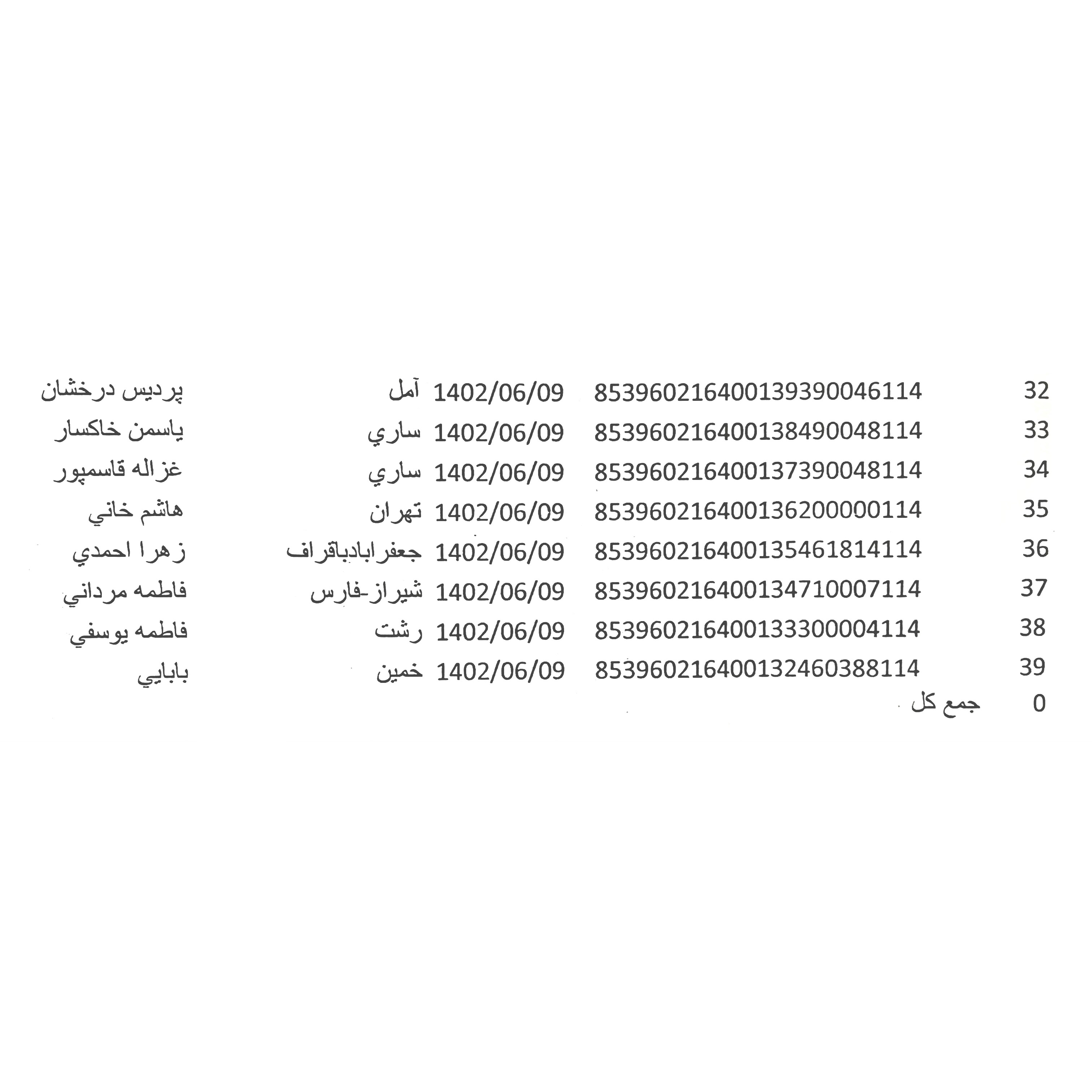 هفته دوم شهریور (شماره ۲)