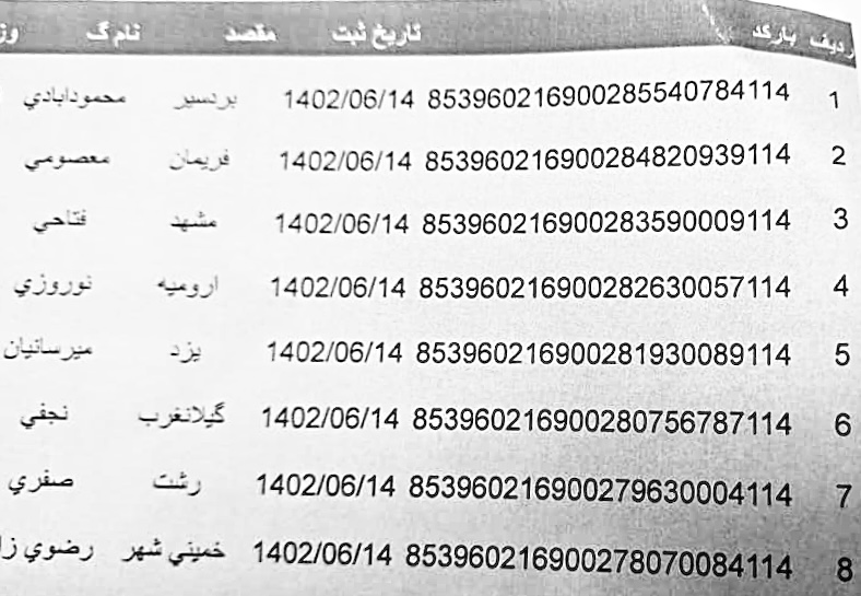هفته دوم شهریور (شماره ۷)