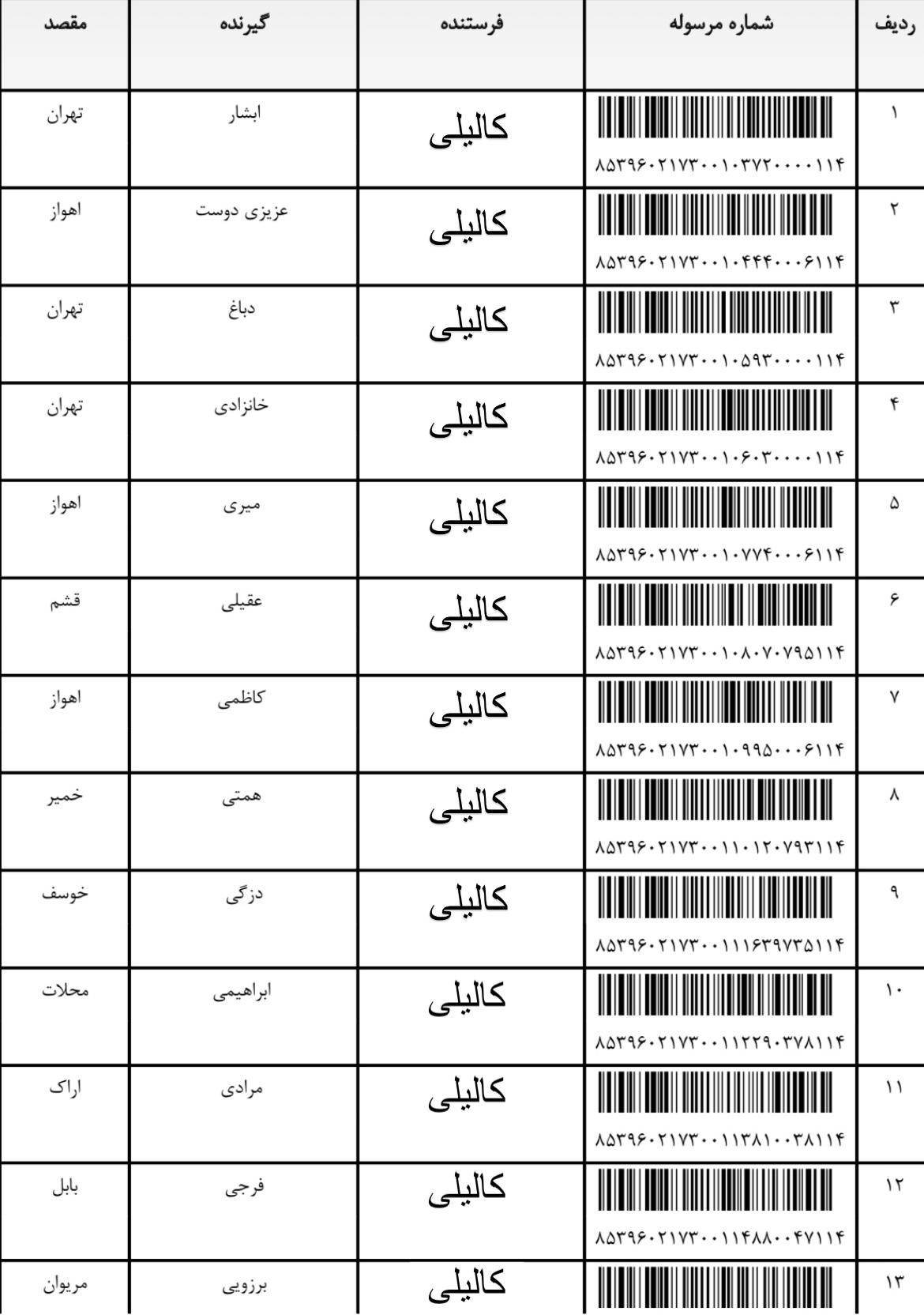 هفته سوم شهریور (شماره ۱)