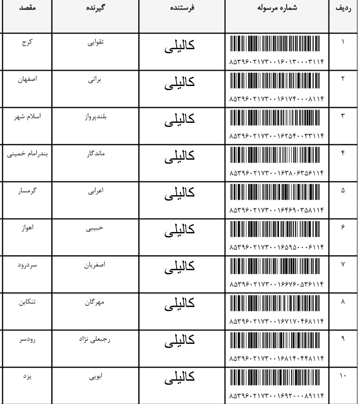 هفته سوم شهریور (شماره۲)