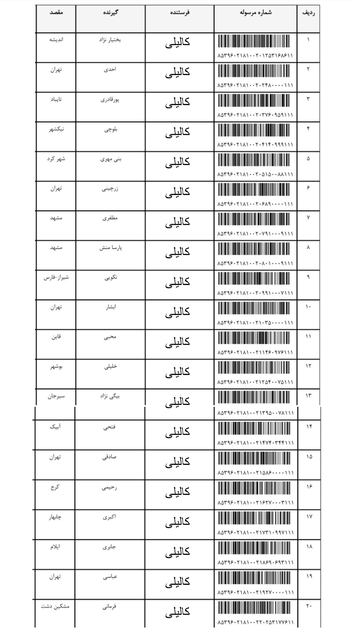 هفته آخر شهریور (۱)