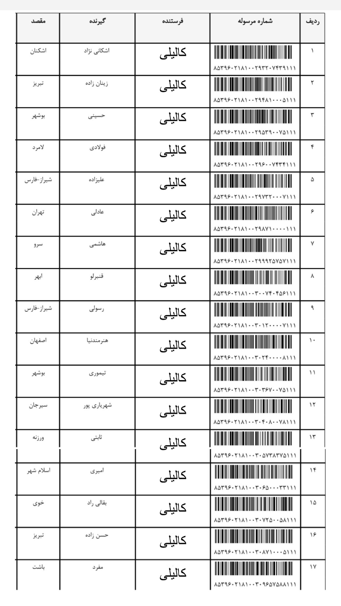 هفته آخر شهریور (۲)