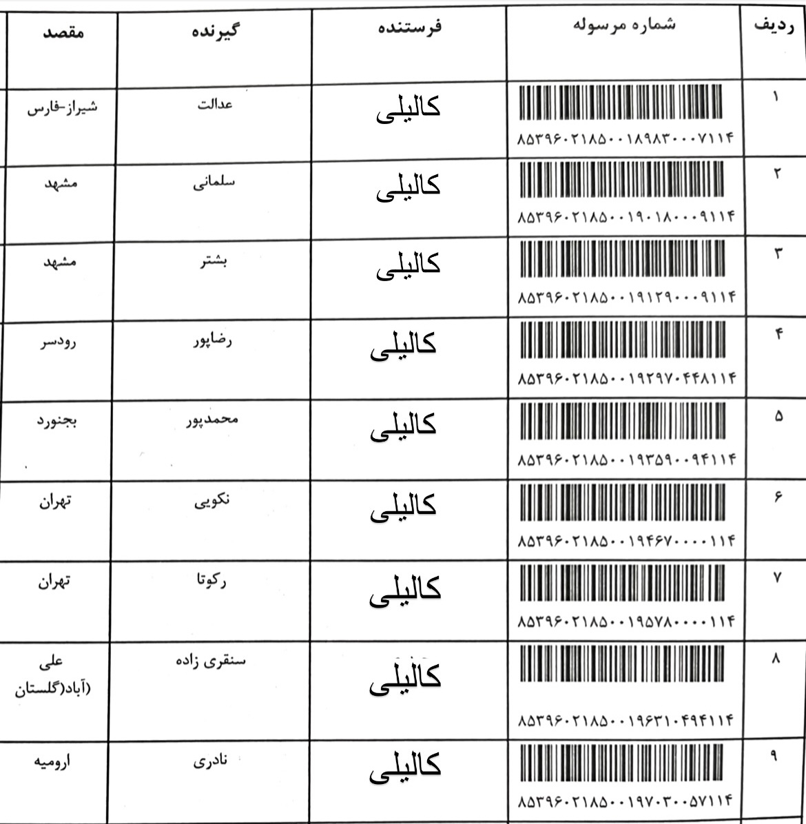 هفته آخر شهریور (۳)