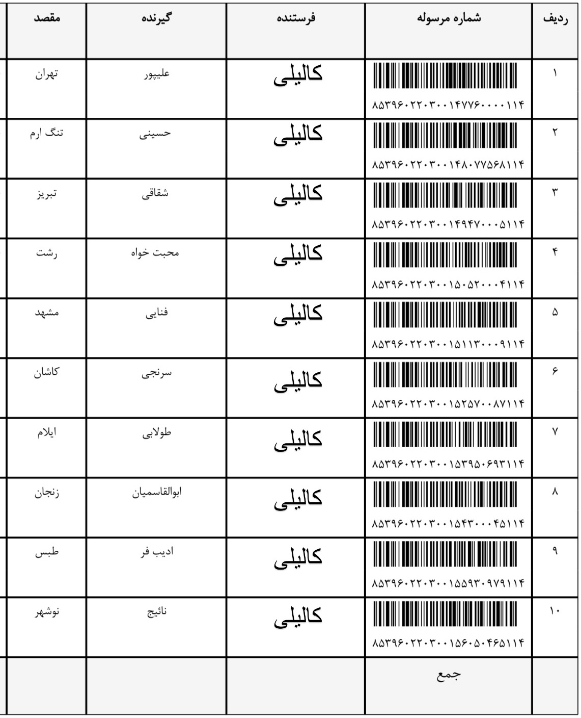 ارسالی ۱۶ مهر (۳)