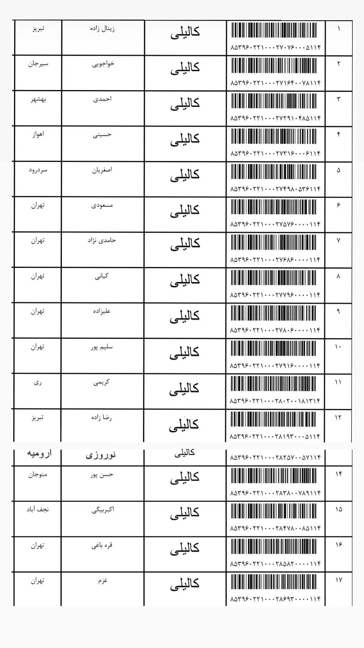 ارسالی ۲۳ مهر (۱)