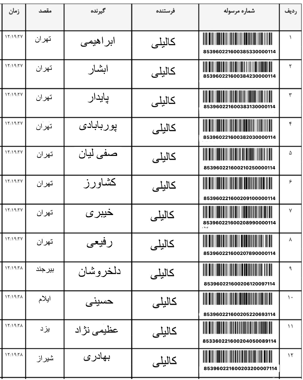 ارسالی ۲۹ مهر (۳)