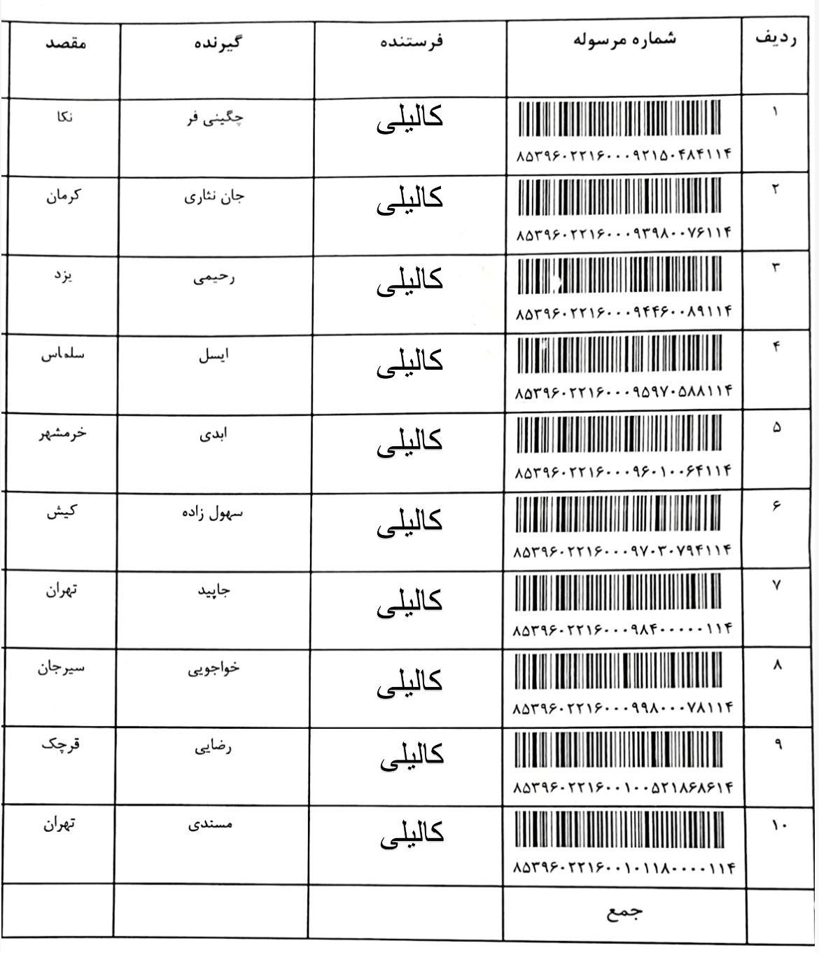 ارسالی ۲۹ مهر (۵)