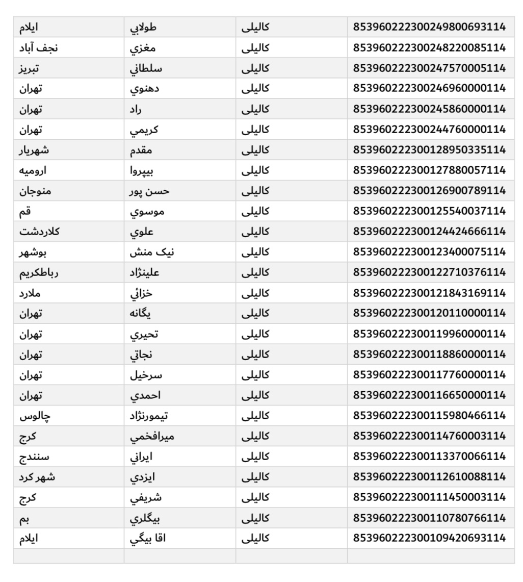 ارسالی ۶ آبان (۲)