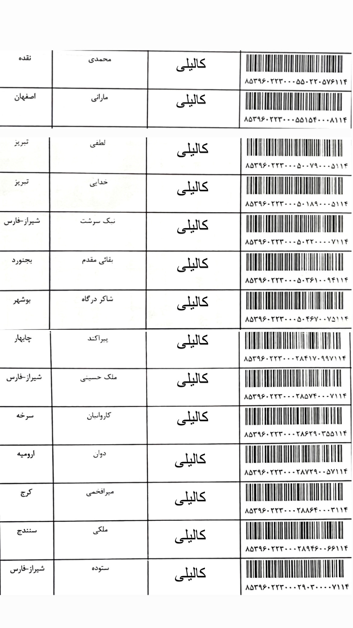 ارسالی ۱۴ آبان