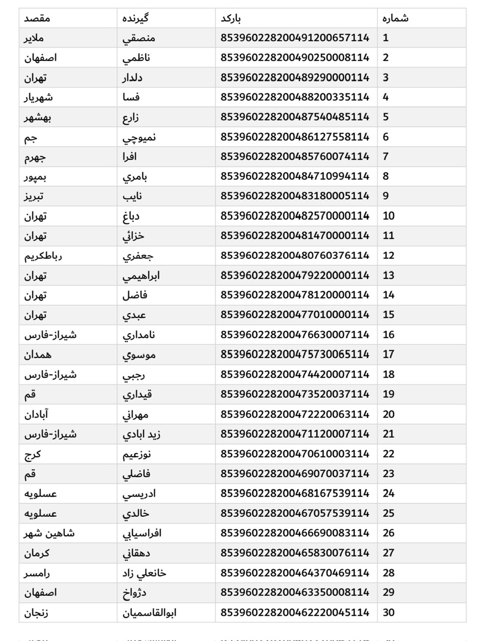 ارسال ۶ دی (فایل۱)