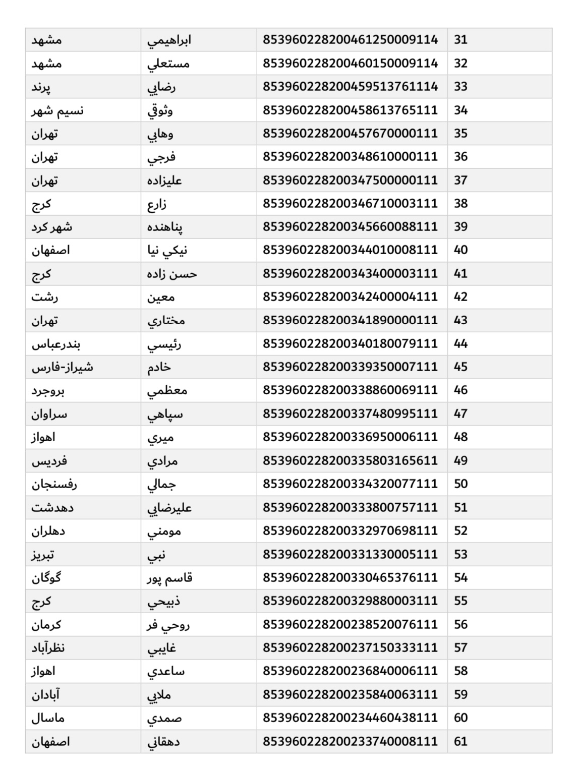 ارسال ۶ دی (فایل۲)