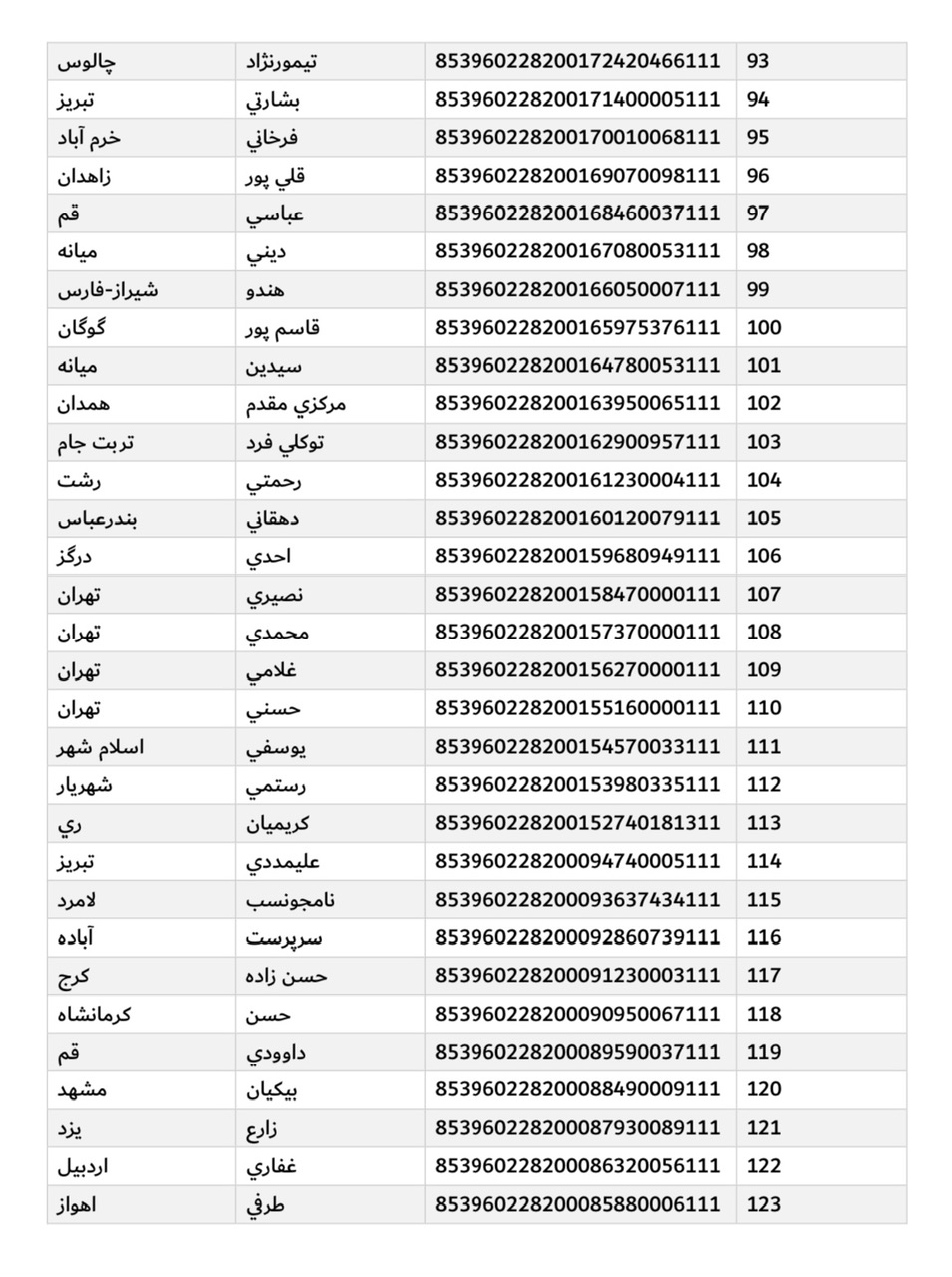ارسال ۶ دی (فایل۴)