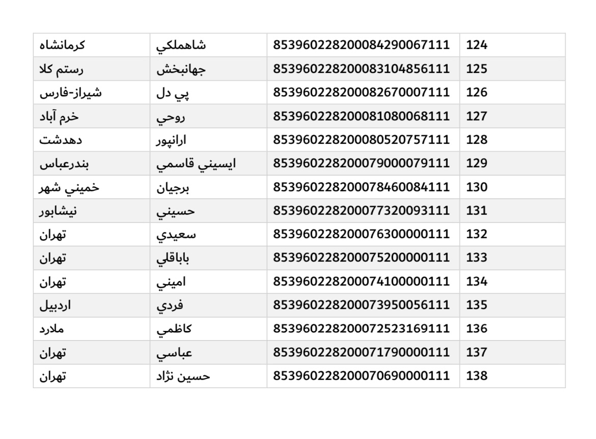 ارسال ۶ دی (فایل ۵)