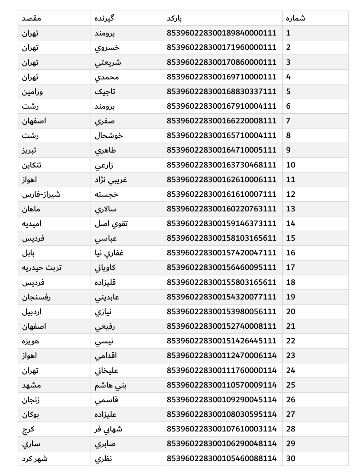ارسال ۷ دی (فایل۱)