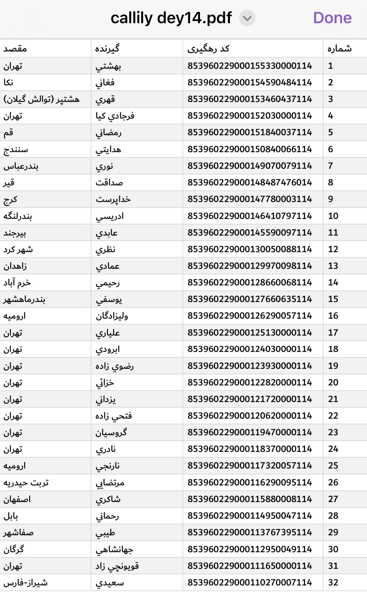 ارسالی ۱۳ دی (فایل ۱)