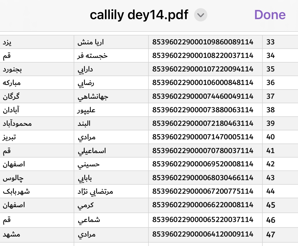 ارسالی ۱۳ دی (فایل ۲)