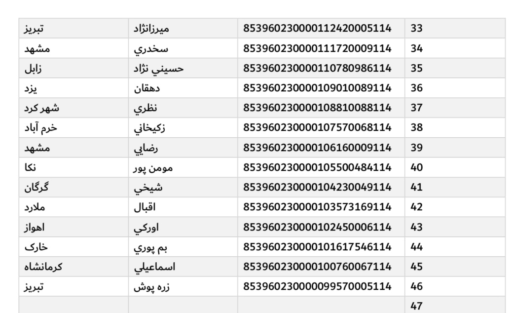 ارسال ۲۴ دی (فایل۲)