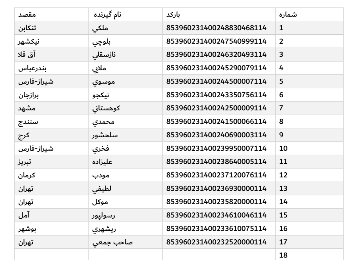 ارسال ۶ بهمن (فایل۱)