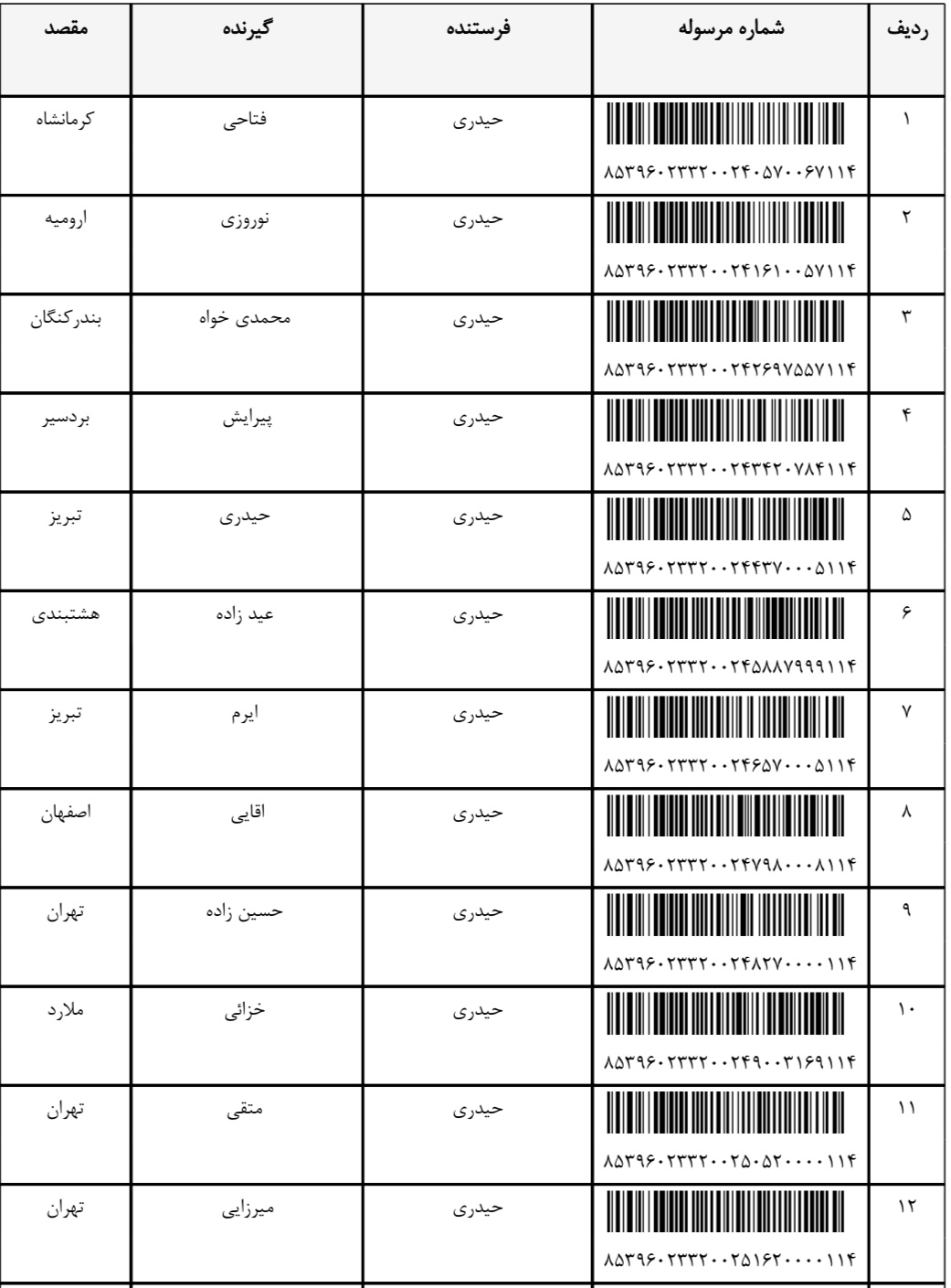 ارسال ۲۶ بهمن (فایل۱)