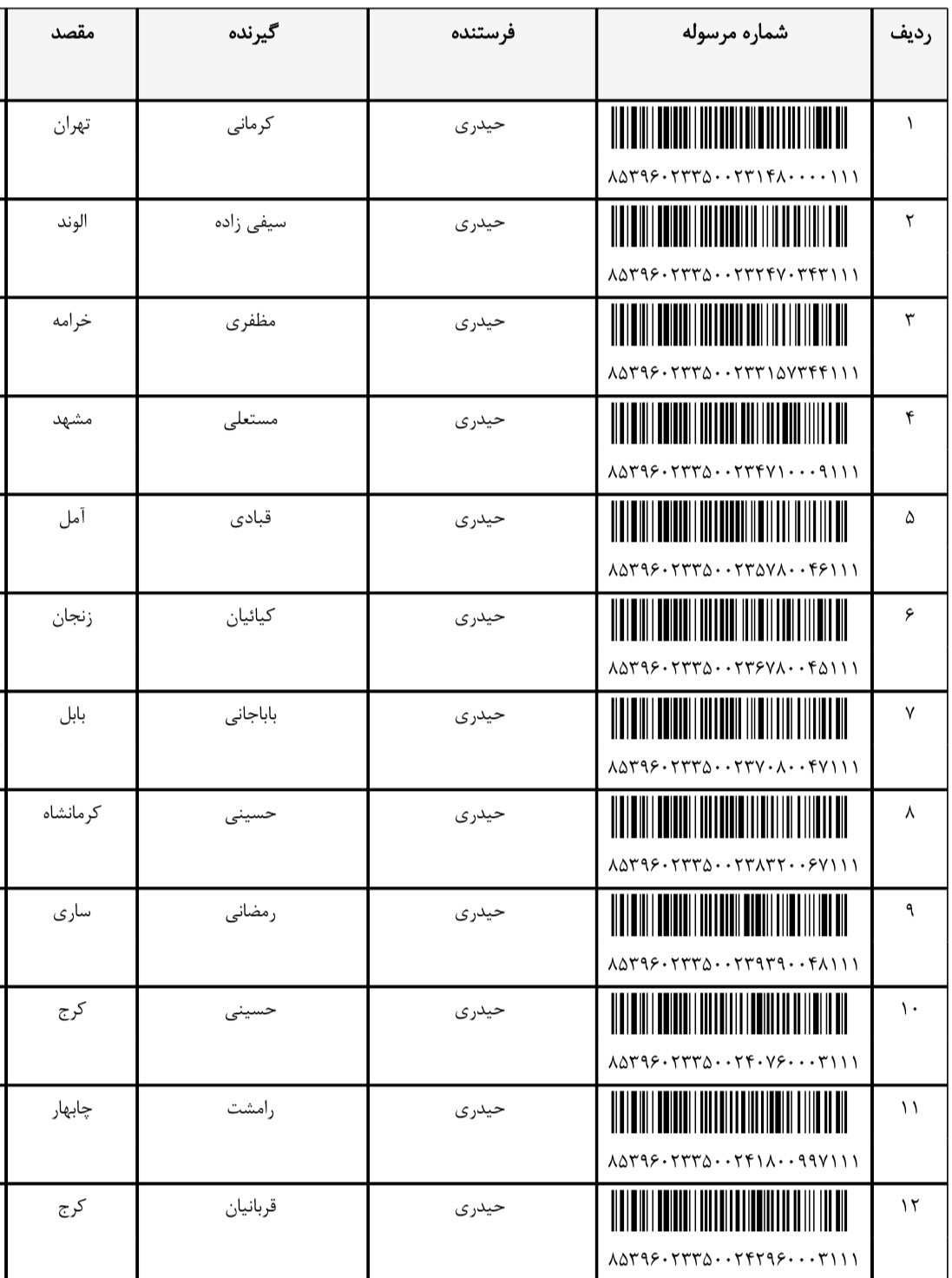 ارسال ۲۹بهمن (فایل۳)