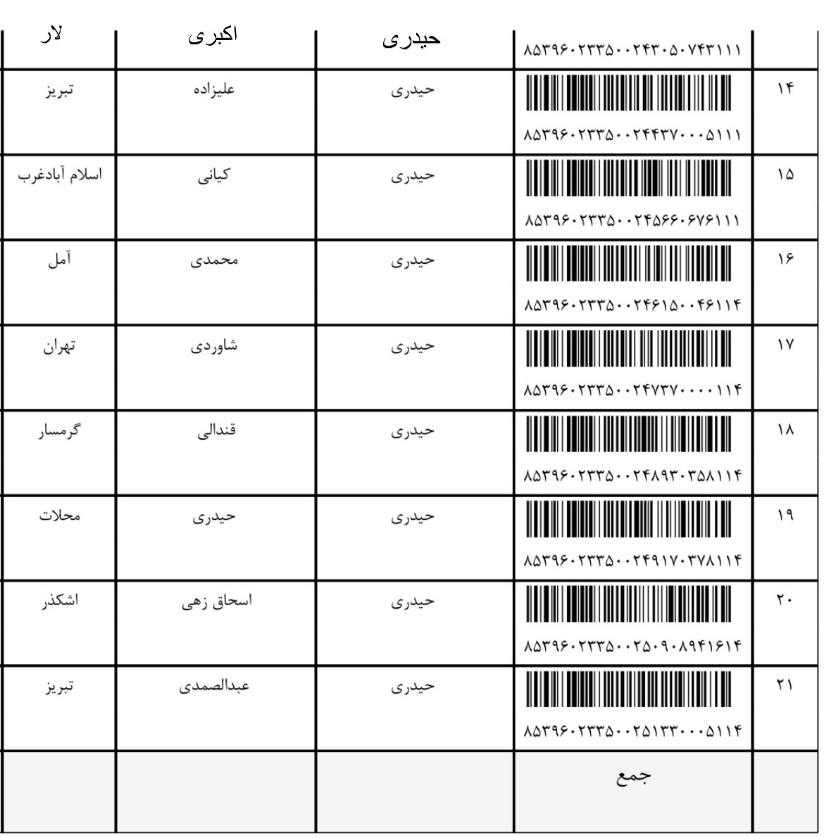 ارسال ۲۹ بهمن (فایل۴)