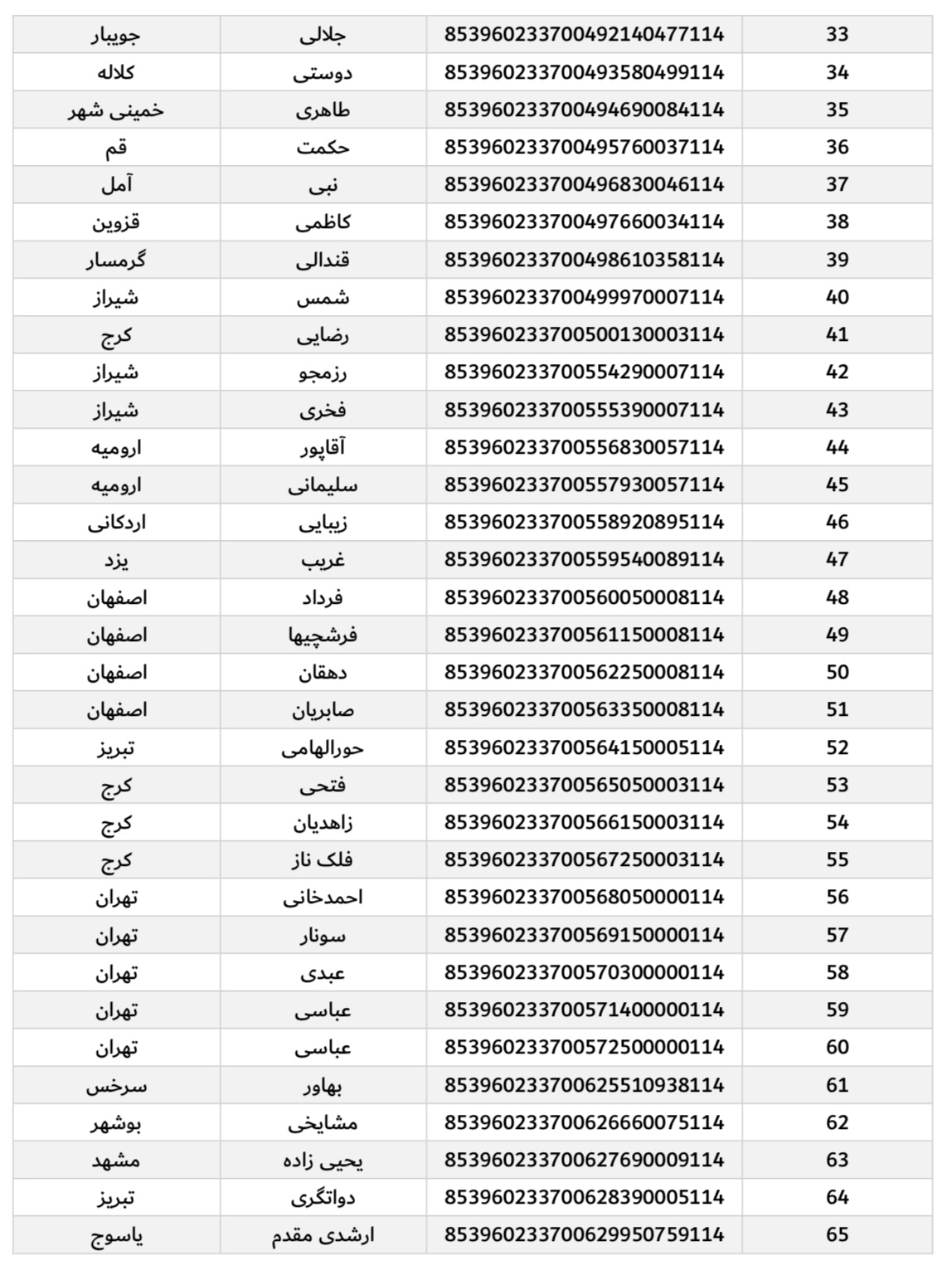 ارسال ۱ اسفند (فایل۲)